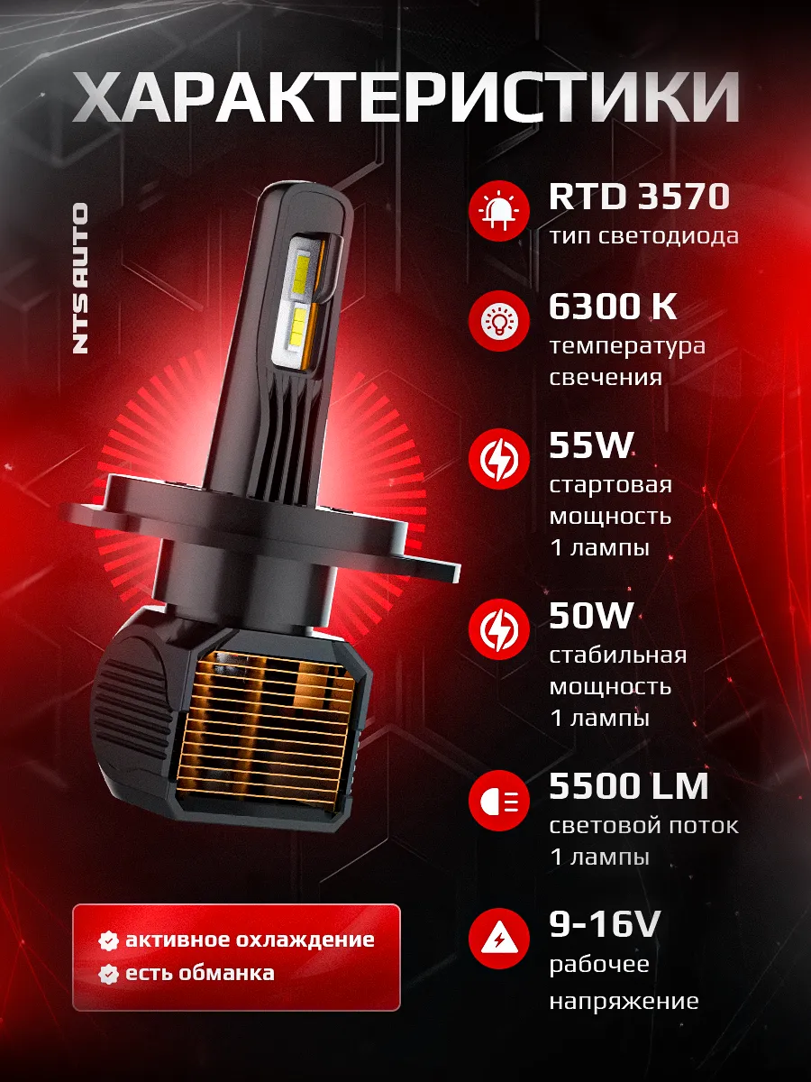 Светодиодные лампы A95 6300K H4 CANBUS